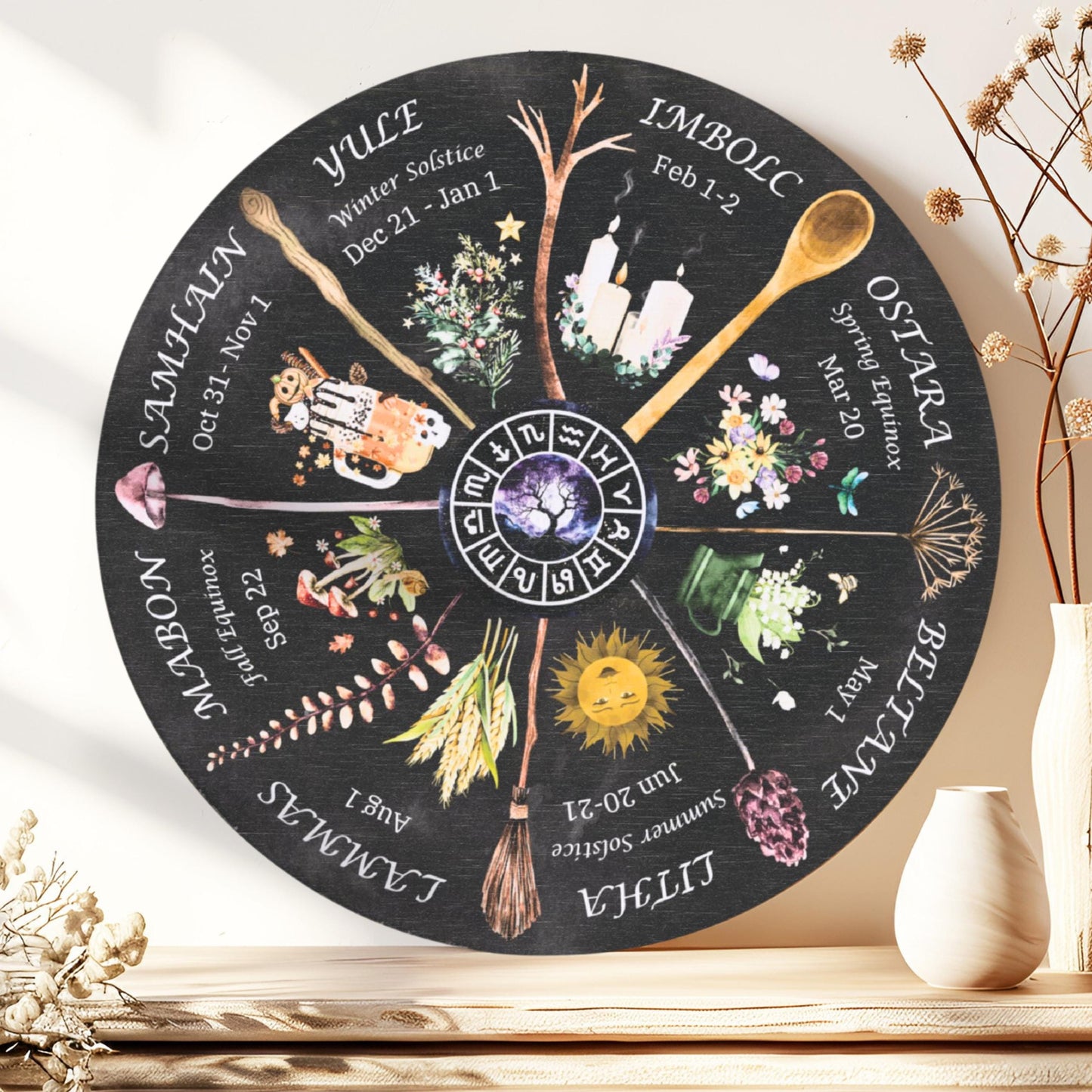 Wheel of the Year Round Wood Sign, Witchy Boho Whimsigoth Decor, Pagan Wiccan Sabbats Calendar, Gifts for Grimoire, Astrology Lovers.